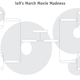 Illustration for article titled io9s March Movie Madness Hits The Sweet Sixteen: Serenity Vs. Back To The Future - Polls Now Open!